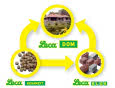 Technologia wznoszenia z keramzytobetonowych pustaków i bloczków Leca® BLOK